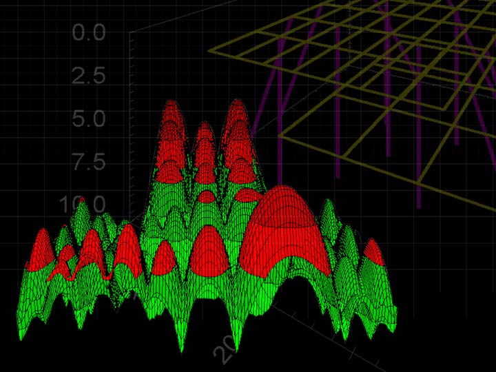 地面電網(wǎng)系統(tǒng)
